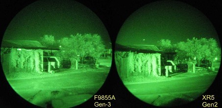 ����һ�������(����ҹ����)������������ĶԱȺͲ���Ӧ��